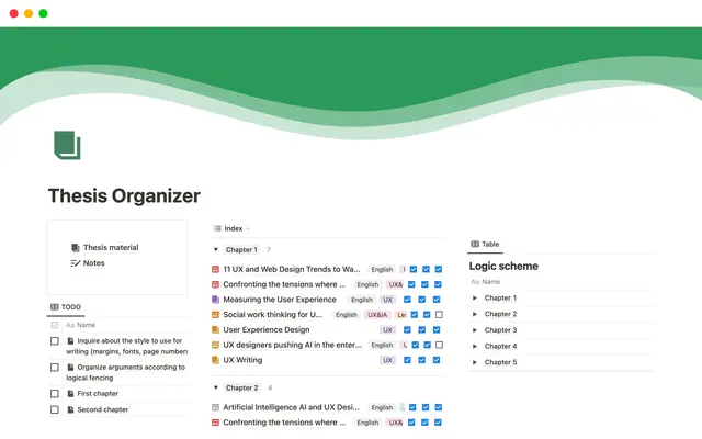 Thesis Organizer