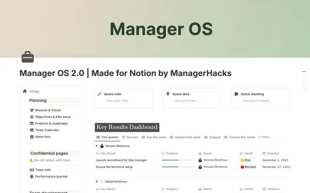 ManagerOS: Premium System for Team Leaders