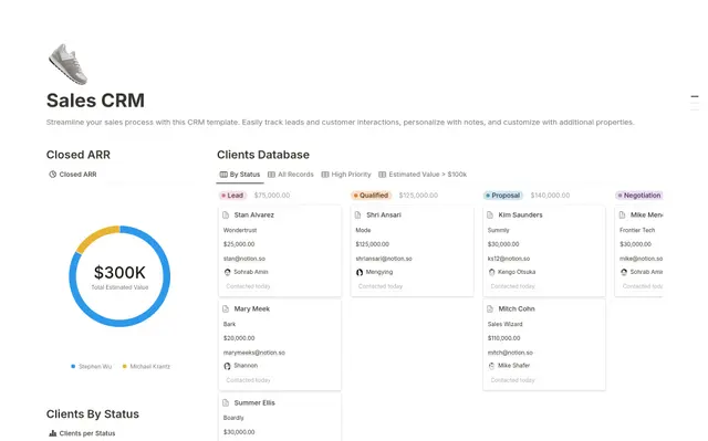 Sales CRM