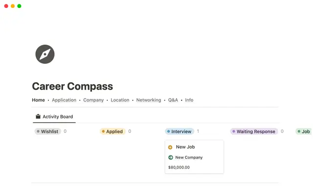 Career Compass