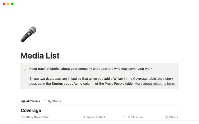 Media List
